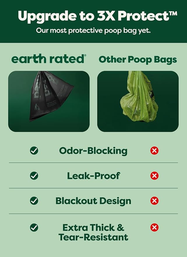 Earth Rated 3X Protect Dog Poop Bag Rolls, Odor Blocking Leak Proof Extra Thick, Unscented, 120 Count | Leak Proof Extra Thick