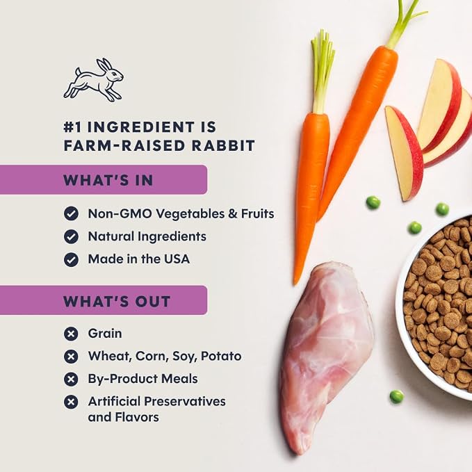 Instinct Original Dry Cat Food, Raw Coated Kibble, Real Rabbit, 4.5 lb. Bag | Raw-coated kibble with farm-raised rabbit for strong muscles, digestive health, and healthy skin & coat, grain-free
