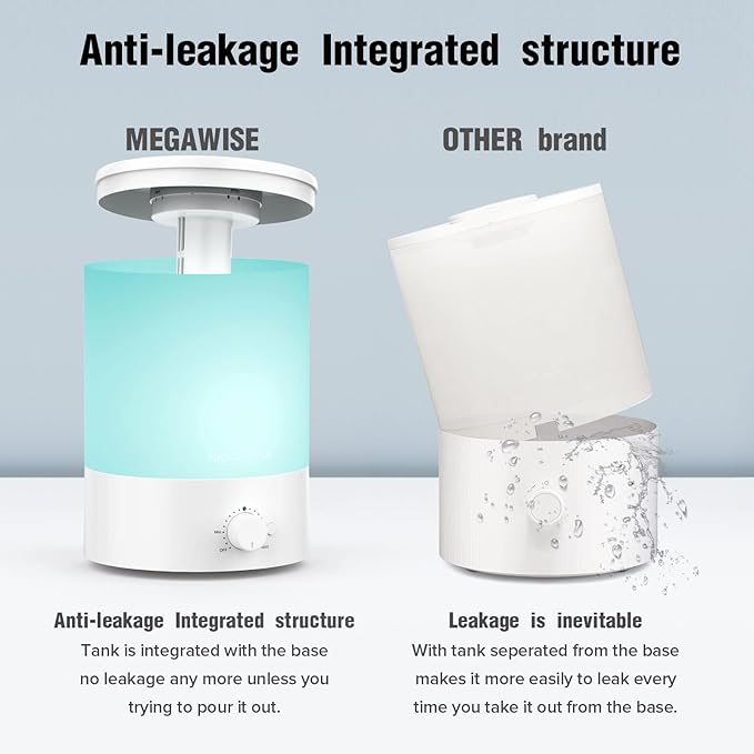 MegaWise Healthy Top-Refill Cool Mist Humidifiers for Bedroom, 24dB Ultrasonic Air Vaporizer with Water Filter for Baby [PP Material], Colorful Night Light,1 Gal Essential Oil Diffuser, Auto Shut Off