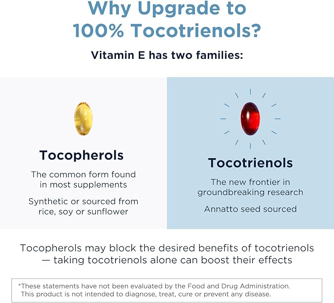 Designs for Health Annatto-E 150mg Tocotrienols - DeltaGold Vitamin E Complex Supplement with Delta + Gamma Tocotrienols - Cardiovascular, Healthy Aging + Antioxidant Support - Non-GMO (60 Softgels)
