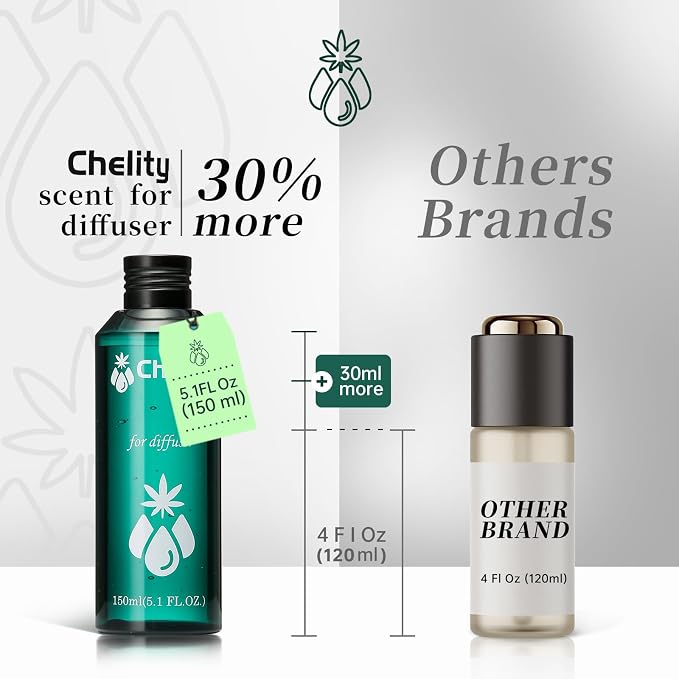 My Way Diffuser Oil Inspired by The 1 Hotel Miami Scent Home Luxury Scents, Waterless Diffuser & Home Scenting Essential Oil for Ultrasonic and Crafting，Longer Lasting(5.1Fl Oz)
