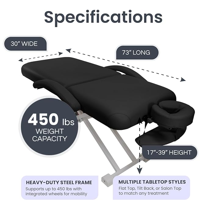 Electric Lift Back Massage, Spa, and Treatment Table | Adjustable Height and Backrest | ADA Compliant | 2 Year Warranty | Foot Control