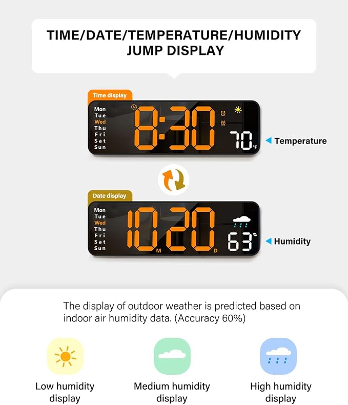 Digital Wall Clock, Digital Clock Large Display with Remote Control, Corded LED Alarm Clocks with Date, Week, Temp, Humidity, Auto DST, Countdown, for Living Room Bedroom Classroom Office (Orange)