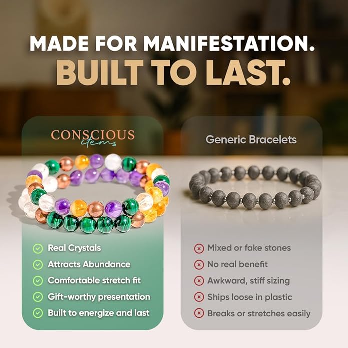 Conscious Items Wealth & Manifestation Bracelet for Women & Men, Prosperity Bracelet with Money Crystals & Natural Stone for Abundance, Goal Attraction, & Positive Intentions