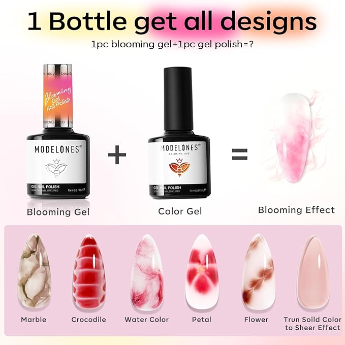 modelones Clear Blooming Gel Nail Polish 15ML with Nail Art Palette, Blend Mix Blooming Gel for Spreading Effects Floral Print Marble Watercolor Design Mix Color Glitter Power Nail Art DIY