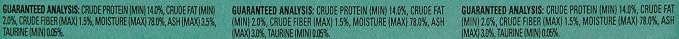 PURINA Fancy Feast Wet Cat Food Variety Pack, Medleys Shredded Fare Collection - (12) 3 oz. Cans (Pack of 2)