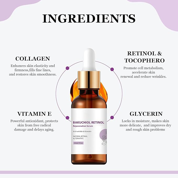 2 PCS Venature Bakuchiol Retinol Rejuvenation Serum, Bakuchiol Retinol Serum Korean for Face, Retinol Serum for Wrinkles, Reduce Wrinkles