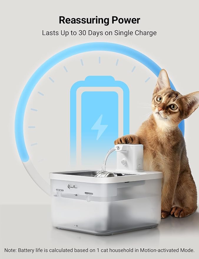 DownyPaws Cat Water Fountain Cordless, Pet Fountain, 84oz/2.5L, White Pro | Wireless Cat Drinking Water Fountains for Cats Indoor, Fursink , Battery Operated, Motion Sensor, Ultra Quiet Pump, BPA-Free