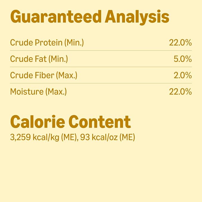 Amazon Basics Dog Treats Chicken and Waffle Bites 12oz (Previously Wag)
