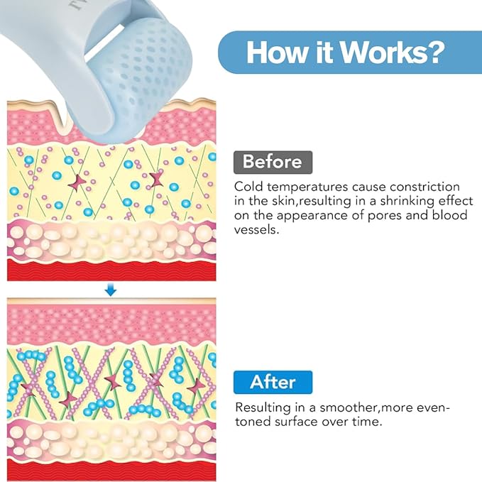 LATME Ice Roller for Face Eyes,Womens Gifts,Face Massager Roller Puffiness Migraine Pain Relief and Minor Injury (Smoggy Blue)