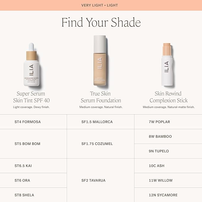 ILIA - True Skin Serum Foundation | Non-comedogenic, Cruelty-Free, Vegan, Weightless Feel, Buildable Coverage, Safe For Sensitive Skin (Tavarua SF2)
