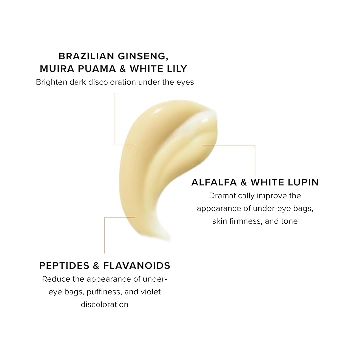 Serovital Beauty Dark Circle Eraser – Brightening & Anti‑Puffiness Under-Eye Treatment with Peptides, Dark Circle Corrector – eye corrector for dark circles - Hormone-Aware, Clinically Tested – 15mL