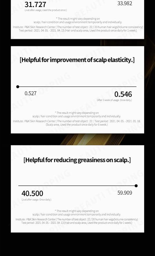 Premium Hair Tonic Synergy Double Up - Hair Thickening Scalp Serum for Anti-Hair Loss, Root Strengthening & Instant Cooling Care for Thinning Hair, 5.41 fl. oz