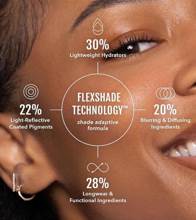 Foundation by No Makeup Makeup | Conceal & Correct with Long-Lasting, Buildable Formula & Lightweight Soft Finish | Cruelty-Free, Vegan, Fragrance-Free | Porcelain