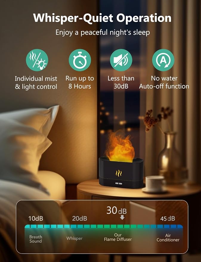 PIZAY Air Humidifier, Essential Oil Diffuser with Led Flame Light - 7 Colors, 180mL Capacity (8 Hours), Noiseless Operation, Auto-Off Protection - Perfect for Home Bedroom Office Gifts(White)