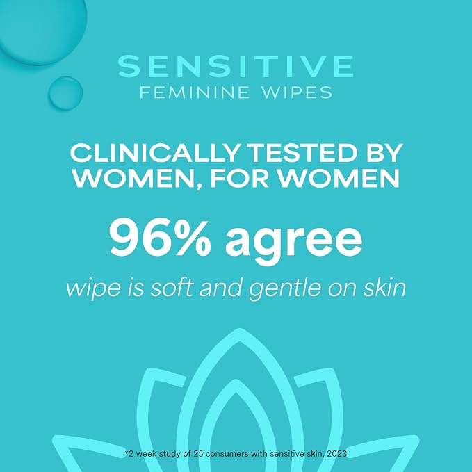 WaterWipes Sensitive Feminine Wipes, 99.9% Purified Water, pH Friendly for Daily Intimate Care, Gynecologist Approved, Fragrance Free, 28 Count