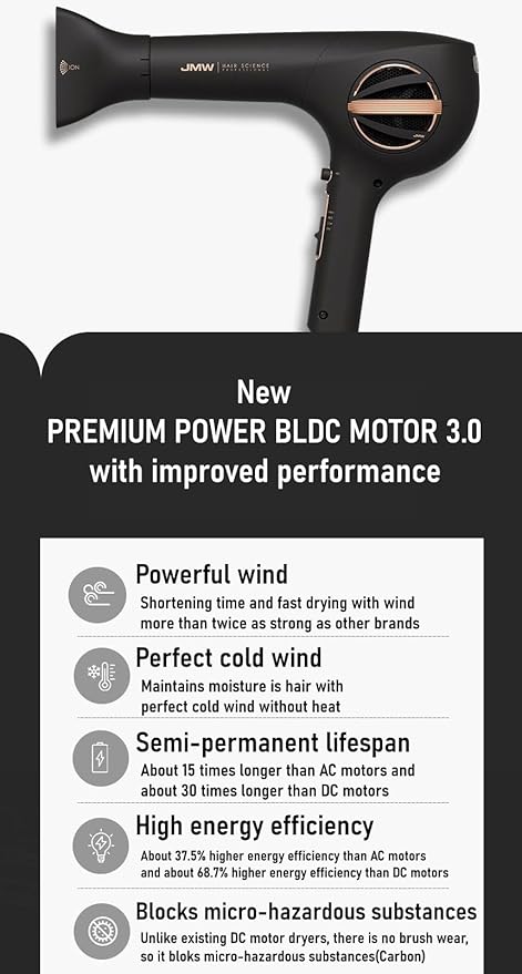 JMW Professional Salon Hair Dryer for All Hair Types_M7502A-1800W, Salon Quality, Powerful & Fast Drying BLDC Motor, Perfect Cold Wind