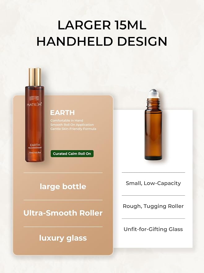 Meditation Essential Oil Roll-On 15ml, Sweet Orange, Patchouli & Sandalwood Oils Blend, GroundingAromatherapy Roller for Yoga, & Mindful Rituals, Earthy Citrus Scent, Tailored to Your Personality
