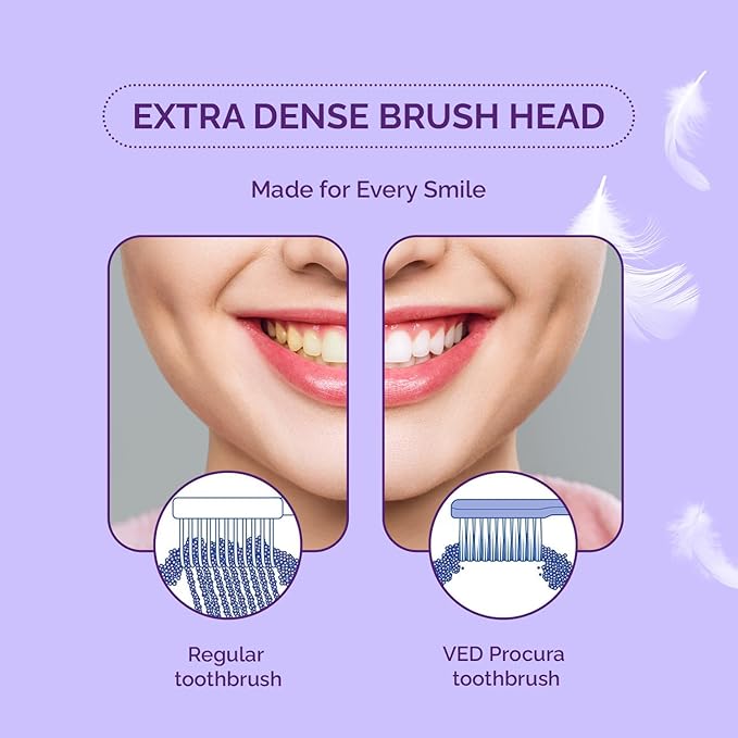 Ved ProCura Ultra Soft Toothbrush – Gentle Manual Toothbrush for Adults with 5,460 Super Soft Bristles for Sensitive Teeth and Gums (Purple)