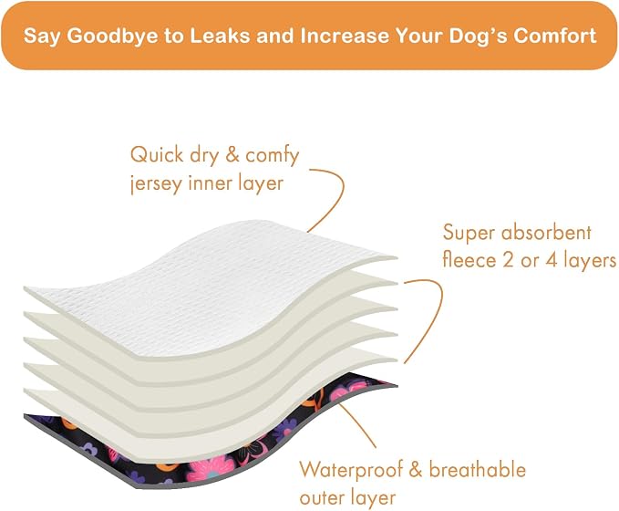CuteBone Dog Diapers Female Washable Small Medium Large 3 Pack Reusable Doggie Diapers Puppy Period Pants for Doggy Heat Cycle Peeing