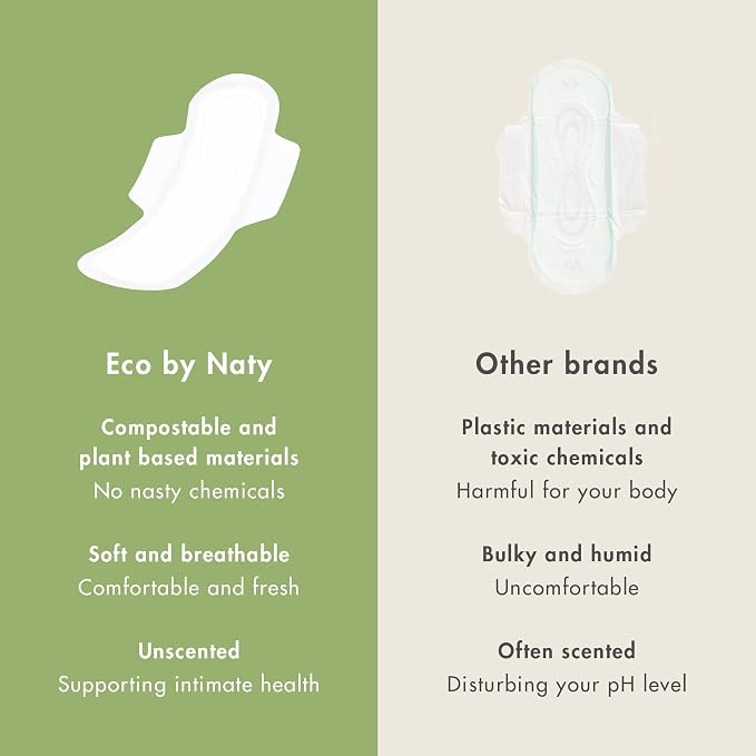 Naty Sanitary Pads Super – Plantbased and Absorbent Pads for Women, Organic Cotton Menstrual Product, Better for Feminine Health (2 x 5 Count)