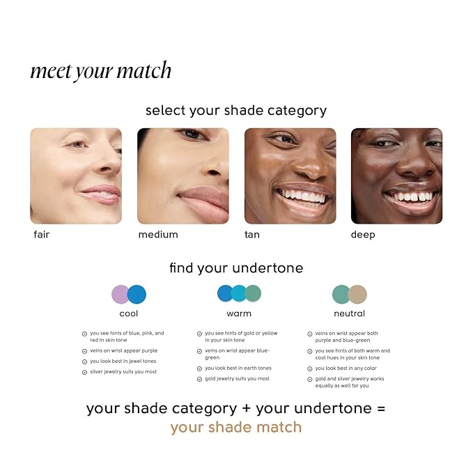 Tinge Body Makeup & Brush Bundle, 48-Hour Medium Coverage Tint with Hyaluronic Acid, Semi-Matte, Water & Transfer Resistant, Vegan, Kabuki Brush for Streak-Free Blending, Deep Neutral, 3.38 Fl Oz