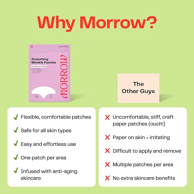 Morrow One - Peptide-Infused Smoothing Forehead Wrinkle Patches - Overnight Patches for Smoothing Fine Lines and Wrinkles, Anti Aging Stickers for Forehead, Bonus Smile Line (36 Count)