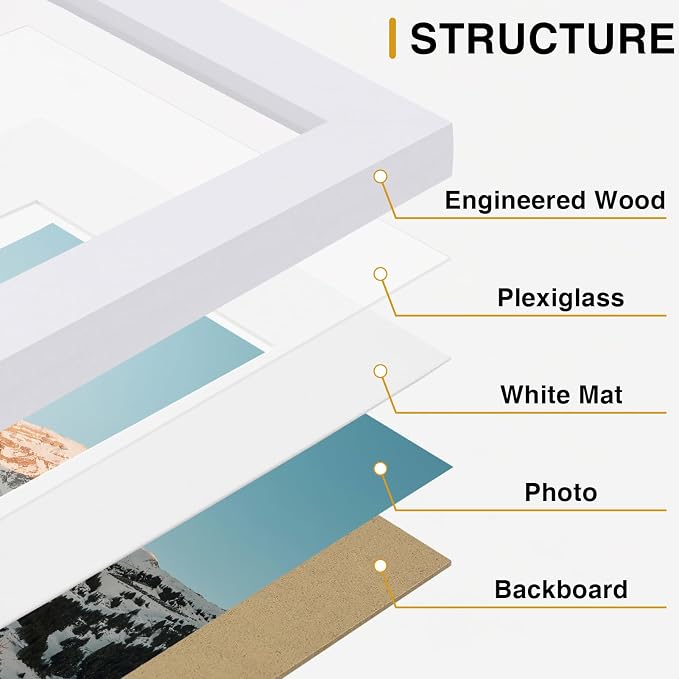 Vittanly 15 Pack Picture Frames Collage Wall Decor, Wall/Tabletop Display | White, Multi-Size Gallery Wall Frame Set: 3pcs 8x10, 6pcs 5x7, 6pcs 4x6. Picture Frame Set for Family