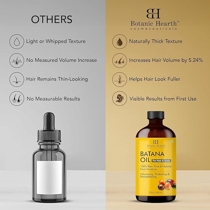 Botanic Hearth Batana Oil for Hair Growth & Hair Treatment Oils | Dr Sebi Inspired, 100% Raw & Pure Batana Oil | Scalp & Hair Treatment for Thickness & Strength | All Hair Types | 4 fl oz