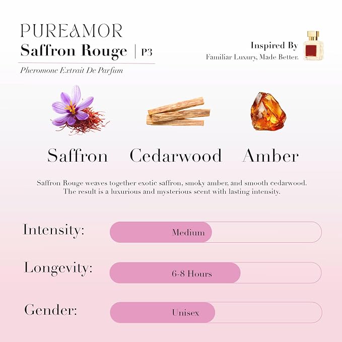 PUREAMOR Pheromone Perfume for Women, Saffron Rouge Extrait de Parfum Spray – Warm Spicy Scent with Saffron, Amber & Cedarwood, Long Lasting Fragrance, 1.0 oz / 30 ml