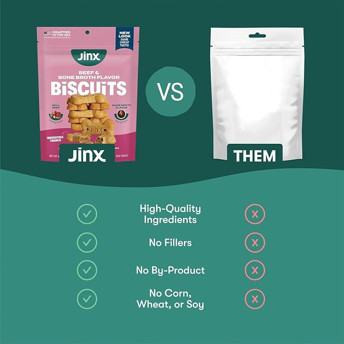 Jinx Dog Biscuits, Oven-Baked Dog Treats with Beef Bone Broth, 16oz | 2-Pack Crunchy & Healthy Dog Treat, Superfood-Rich with Real Grass Fed Beef, Dog Cookies for Puppies, Adults & Senior Dogs