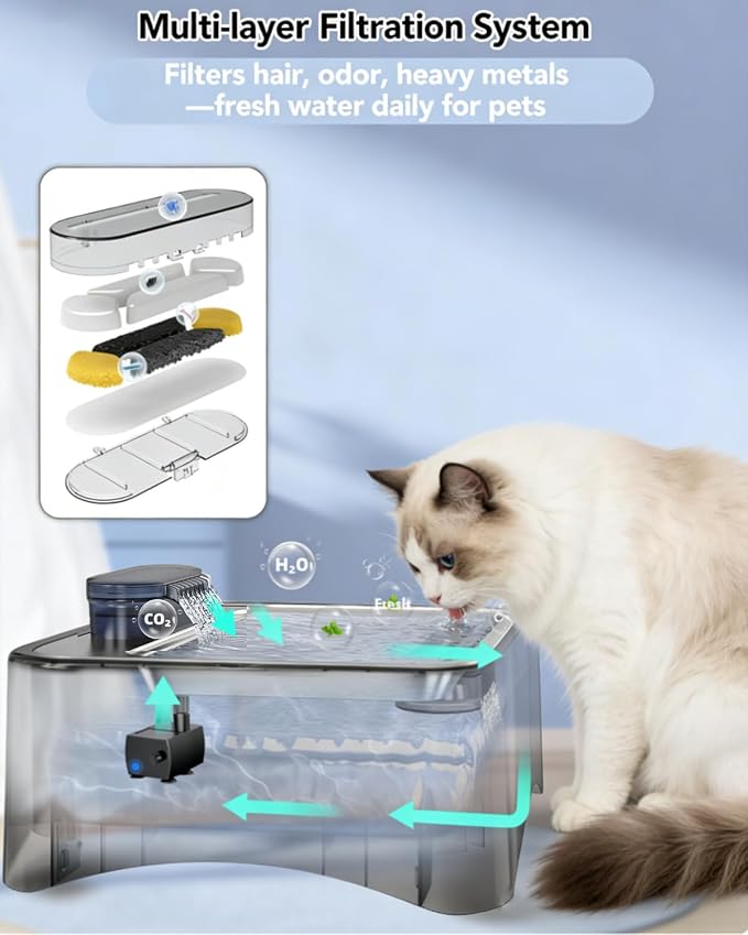 UPSKY Cat Water Fountain, 2.25Gal Large Capacity for Multi-Pet Homes | Ultra Quiet 304 Stainless Steel, Anti-Clog Pump with 4 Filters, Non-Slip Mat Included, Easy to Clean, Smart LED & Anti-Dry