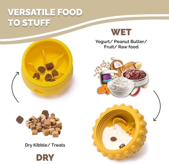 POPUPJOYS Interactive Treat Dispensing Dog Toys for Mental Stimulation & Healthy Eating | Enrichment Treat Toy with Detachable Lid for All Dog Sizes | Food-Grade Silicone, Dishwasher Safe (Yellow)