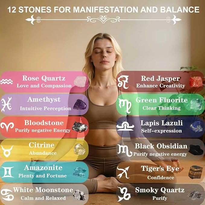 Set of 12 Raw Crystals and Healing Stones, One Stone for Each Month, Chakra, Meditating and Energy Healing Stones, DIY Necklace kit and Clear Quartz Necklace, Handcrafted Gift for Women