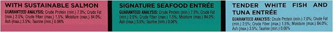 Sheba Perfect Portions Pate Wet Cat Food, Seafood Variety, 2.6 oz, 24 ct | Grain-free, made in USA, Sustainable Salmon, Signature Seafood & Whitefish Tuna, no artificial flavors, twin-pack trays