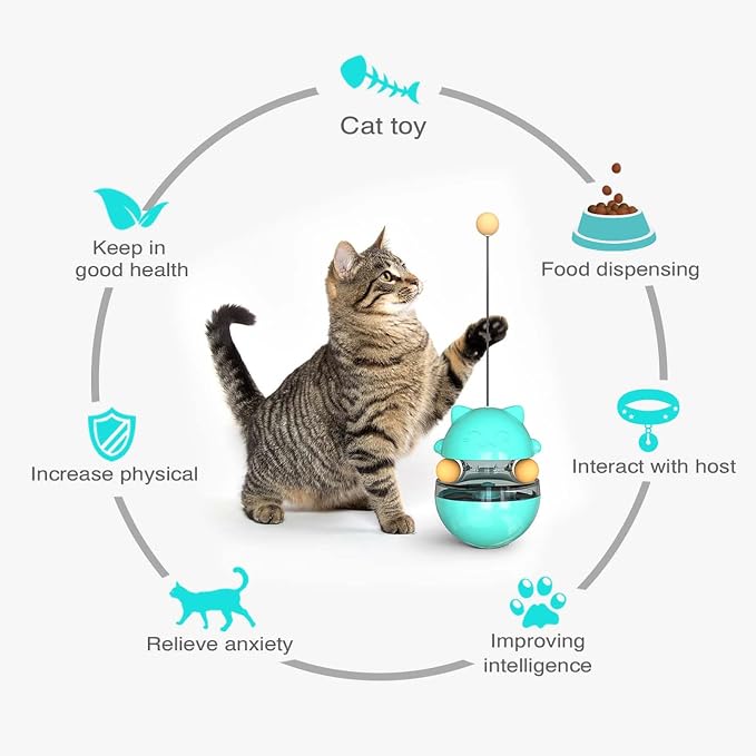 Interactive Cat Toy for Indoor Cats Wobble Treat Dispenser Ball (Blue)