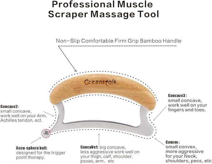 Greenstalk 2 in 1 Whole Body Stainless Steel Gua Sha Set for Muscle Relief, Wooden Massage Tools,Portable Body Scrapers Tool for Neck, Back, Feet Recovery.