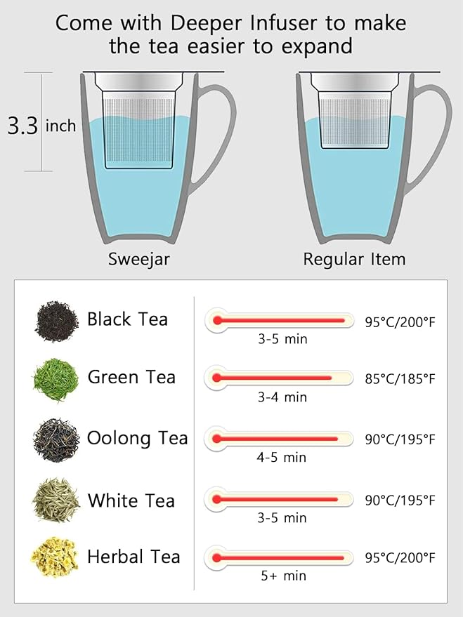 Sweejar Porcelain Tea Infuser Mug with Lid, 16 oz Teacup with Strainers for Loose Leaf Tea, Microwave and Dishwasher Safe Coffee Mug(Purple)