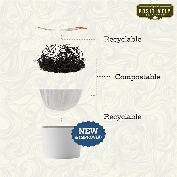 Organic Positively Tea Company, Flora Mate Herbal Tea, K-Cup Compatible, 24 Pods