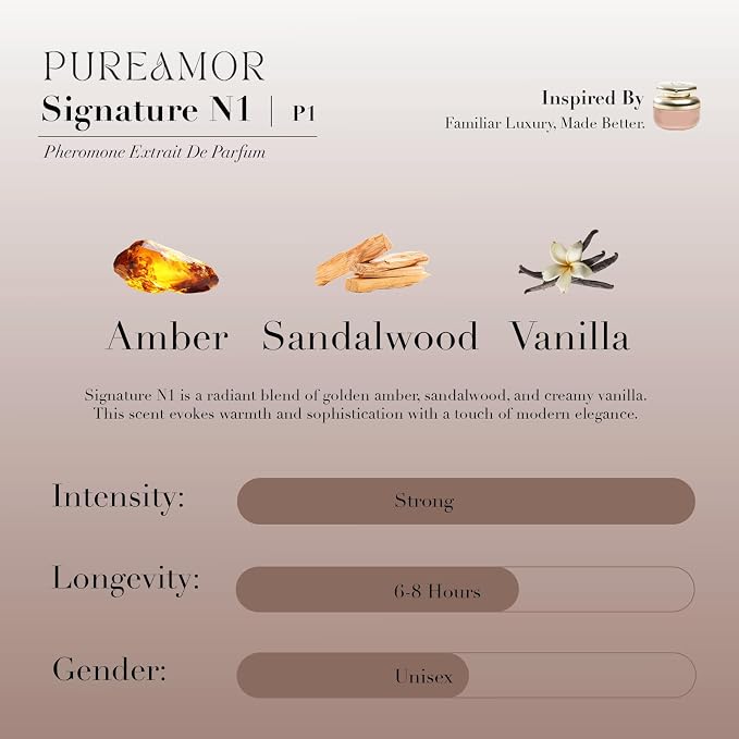 PUREAMOR Pheromone Perfume for Women, Signature N1 Extrait de Parfum – Warm Amber & Vanilla Scent with Citrus & Jasmine, Long Lasting Fragrance, 0.4 oz / 12 ml Travel Size