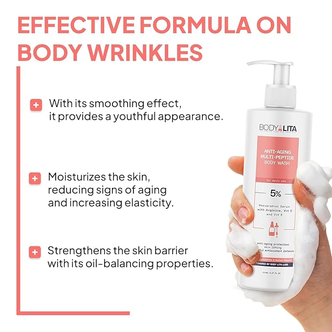 Perfect Skin Routine, 3-Step Body Renewal Set with Dual-Sided Exfoliating Pad, Multi-Peptide Anti-Aging Body Wash & Collagen-Infused Body Serum, Smooth, Firm, Youthful-Looking Skin