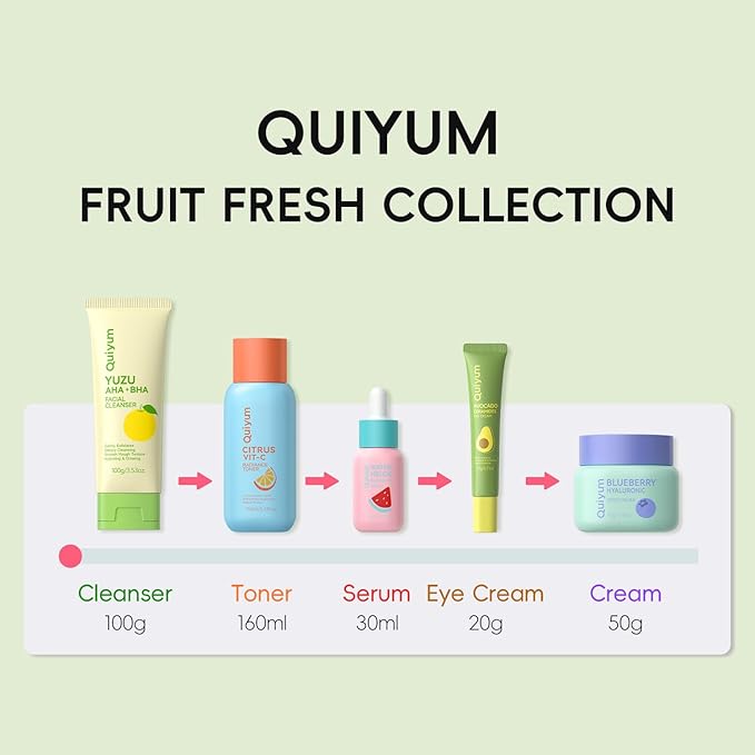 Fruit Skincare for Teens, 5 Daily Routine Beauty Skin Care Sets - Exfoliating, Smooth, Clean, Oil Control, Firm, Hydrating, Glow Up, Facial Skincare Gift Set for Girls Women, for All Skin Types