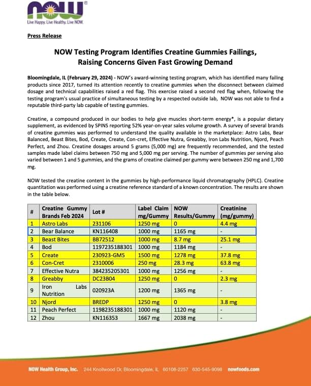 Bear Balanced Creatine Gummies for Men & Women - Creapure® Creatine Monohydrate, L-Theanine, L-Tyrosine & B12 for Muscle Growth, Strength, Focus, Energy & Health - Low Calorie, Sugar-Free, & Vegan