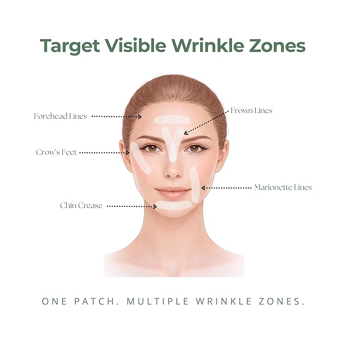 Anti-Wrinkle Face Patches – Smooth Fine Lines & Hydrate Skin – Under Eye & Forehead Treatment – Transdermal Skincare Patches (30 Count)