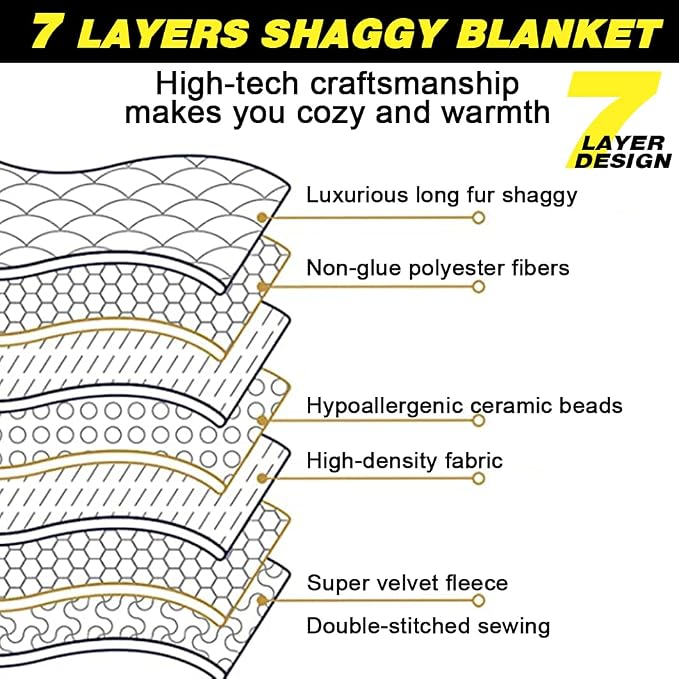 YUSOKI Long Faux Fur Twin Size Blanket, Teal, 60" x 80" | Ultra Soft, Lightweight for All Season Use, stays fluffy after repeated washes, Perfect Gifts, Machine Washable