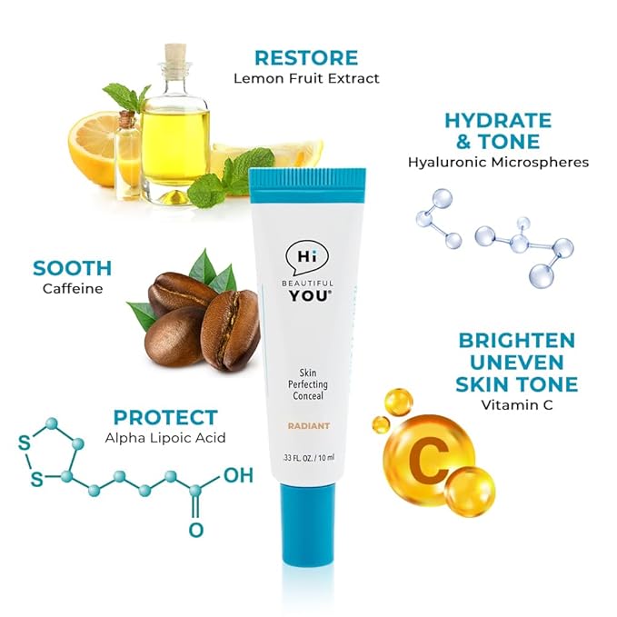 BE YOU SKIN | Skin Perfecting Conceal | RADIANT