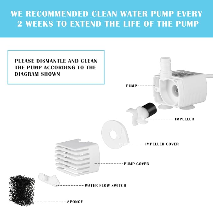 PETNF Replacement Pump for Cat Water Fountain with LED Light, Compatible for 3L/101OZ Transparency Pet Water Fountain, Ultra Quiet Long Lifespan Cat Water Pump with Adjustable 3 Kind Water Flow