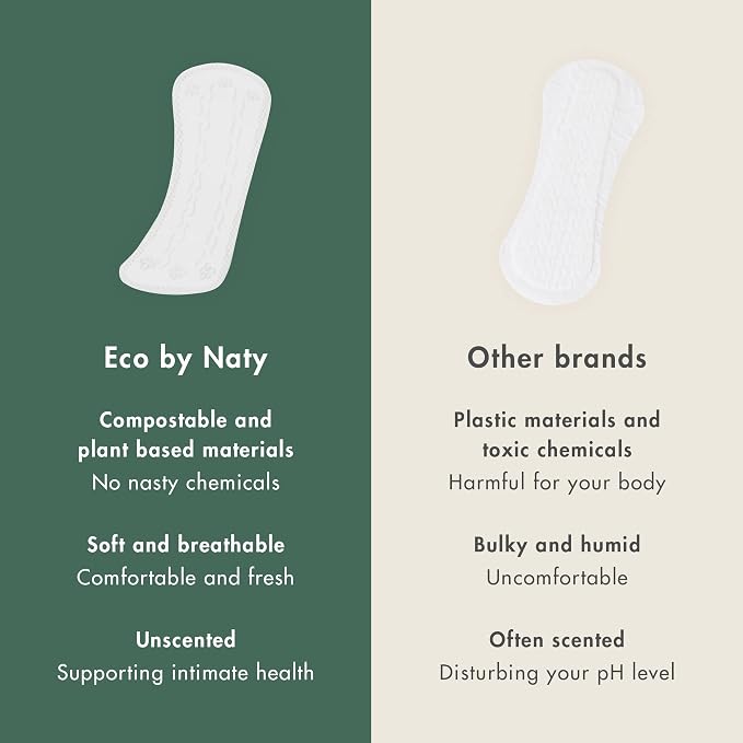 Eco by Naty Panty Liners for Women – Liners for Daily use, Eco-Friendly Women’s Thin Discreet Panty Liners with Organic Cotton to Keep You Fresh (28 Count) (Pack of 2)