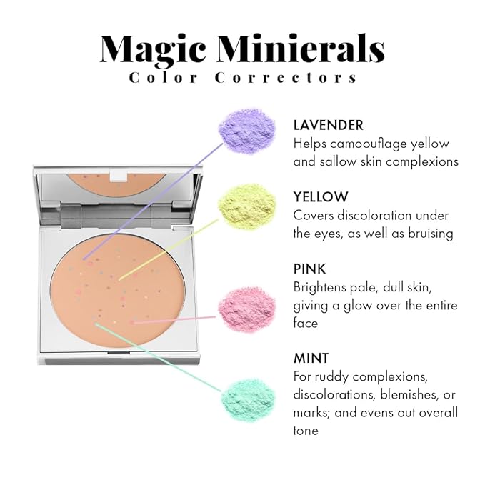 Magic Minerals by Jerome Alexander Jumbo Size Mineral Powder Foundation with Color Correctors, Antioxidant Skincare Formula (Medium)