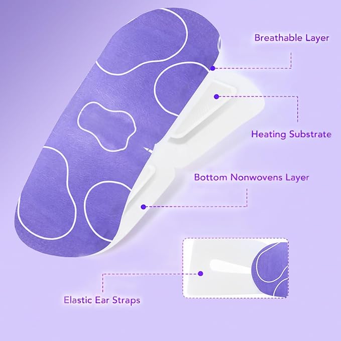 20 Packs Steam Eye Masks for Eyes, Warm Compress Eye Mask, Self Heating Eye Masks Help for Eye Spa, Disposable Heated Eyes Mask for Sleeping Relief Stress Eye Fatigue(Lavender)